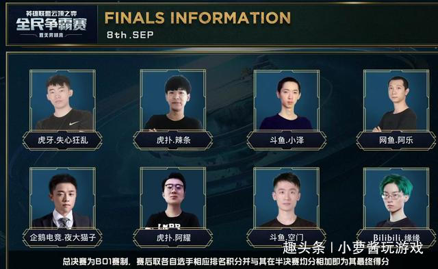 有顶尖球员 有顶尖球员