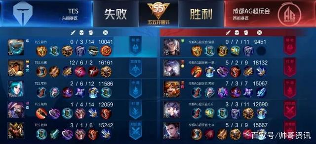 变化和可能 变化和可能