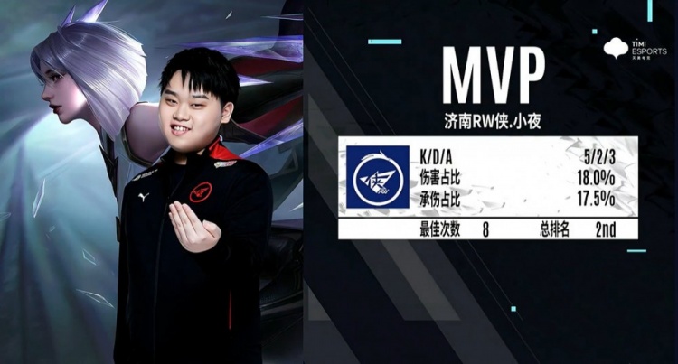 再次证明了 再次证明了