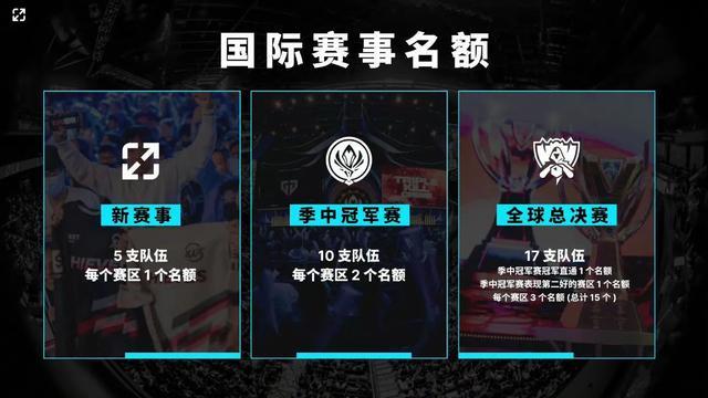 式效应 式效应