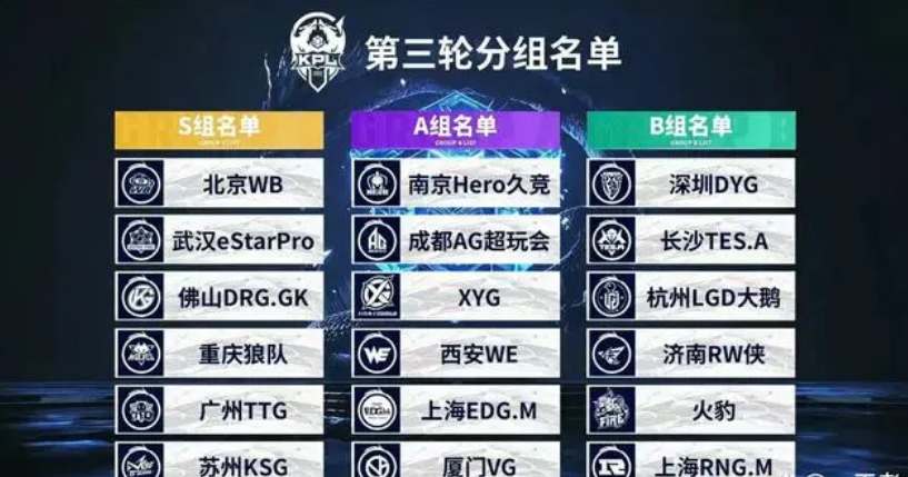 二次反应 二次反应